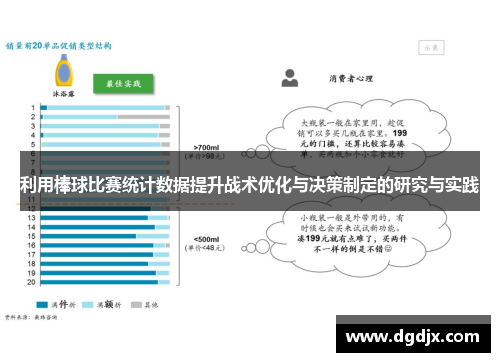 利用棒球比赛统计数据提升战术优化与决策制定的研究与实践